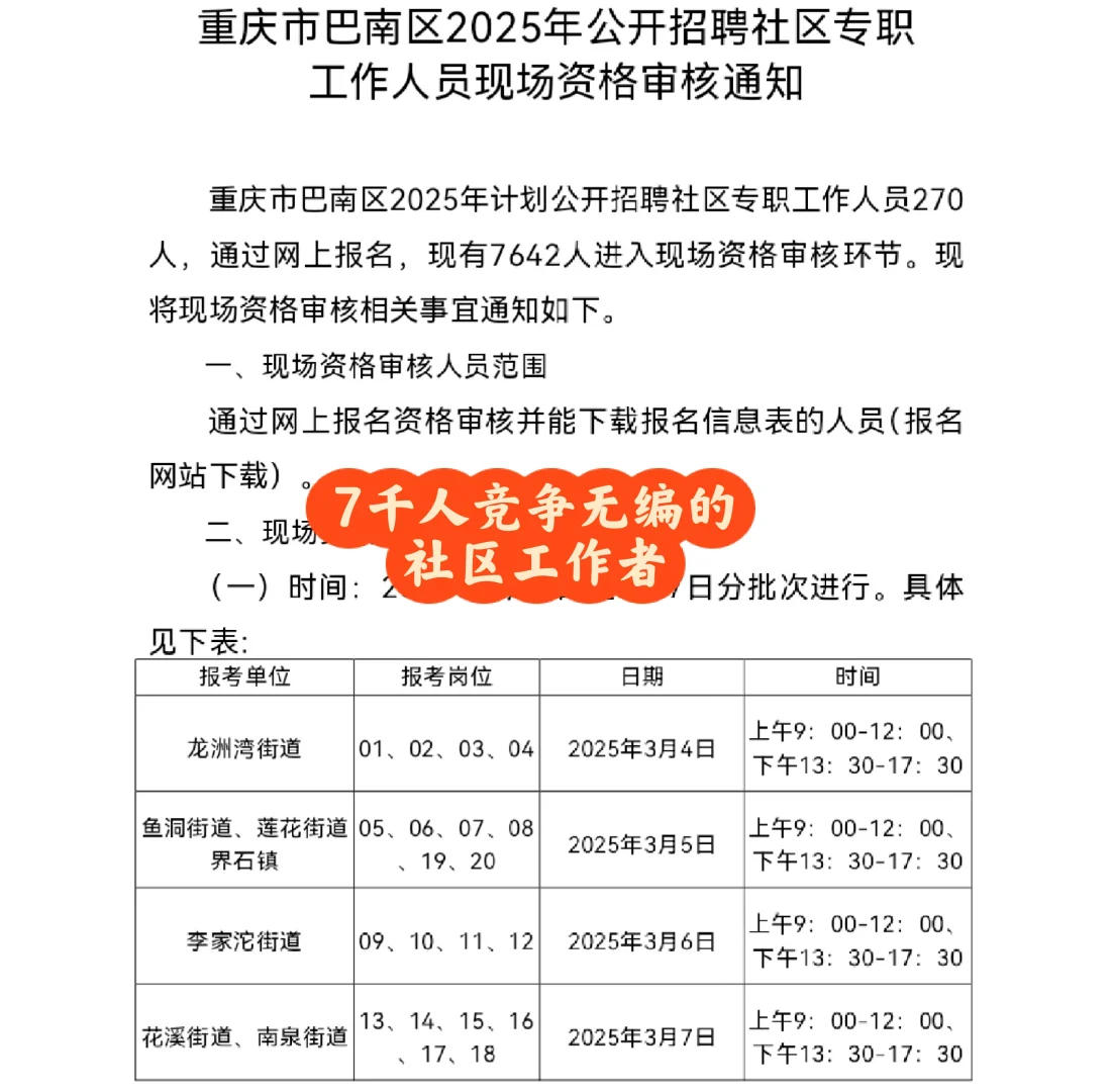 七千人竞争没有编制的社区工作者