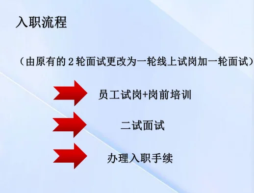 找工作的同学们注意了！！！别被骗了