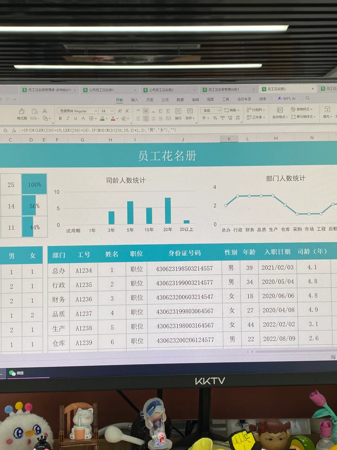 公司花6000招了个人事实习，入职前说什么