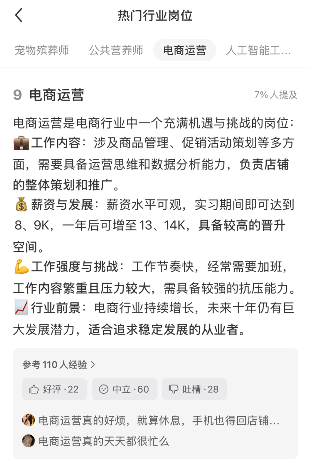 十大热门行业岗