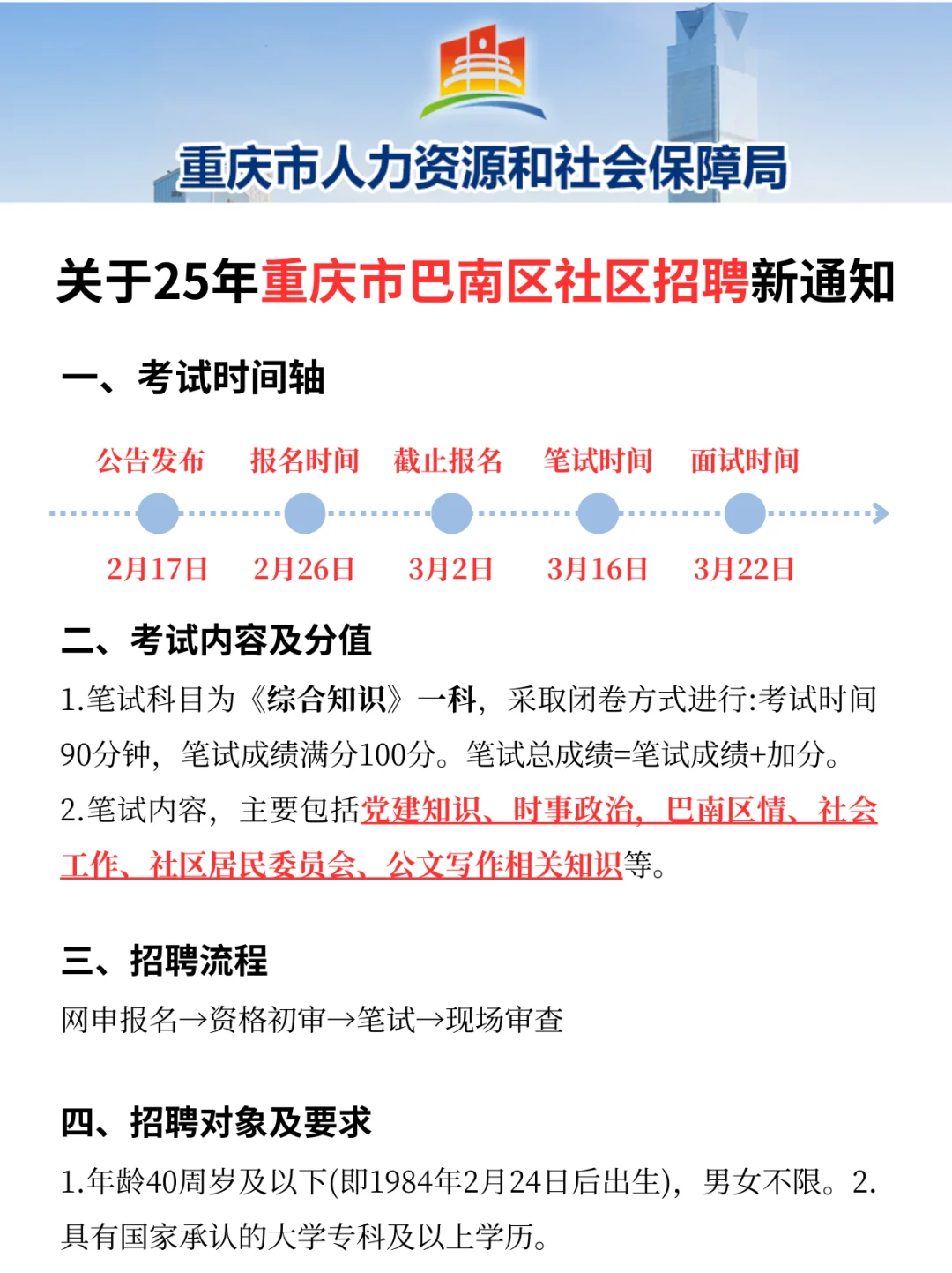 提醒一下，3.16参加重庆巴南区社区招聘的人