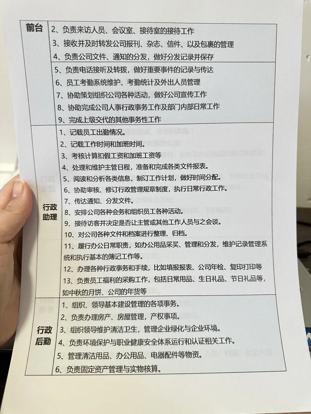 行政岗位职责说明书