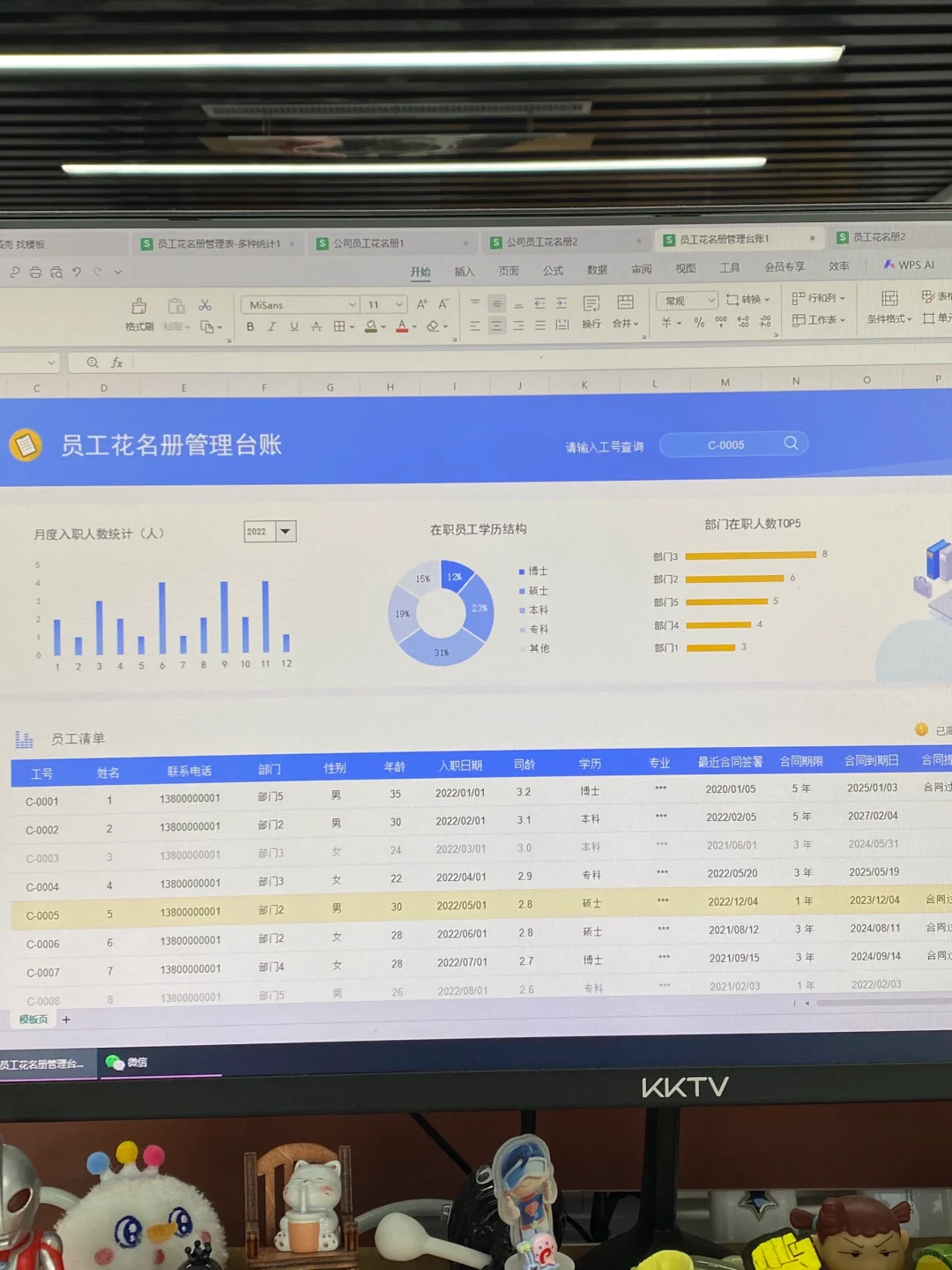 公司花6000招了个人事实习，入职前说什么
