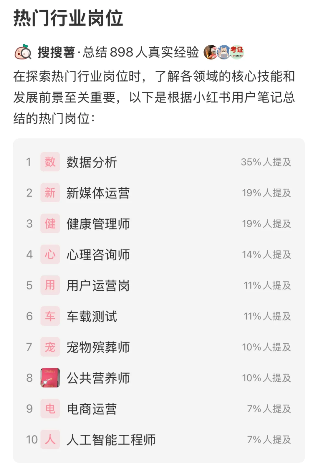 十大热门行业岗