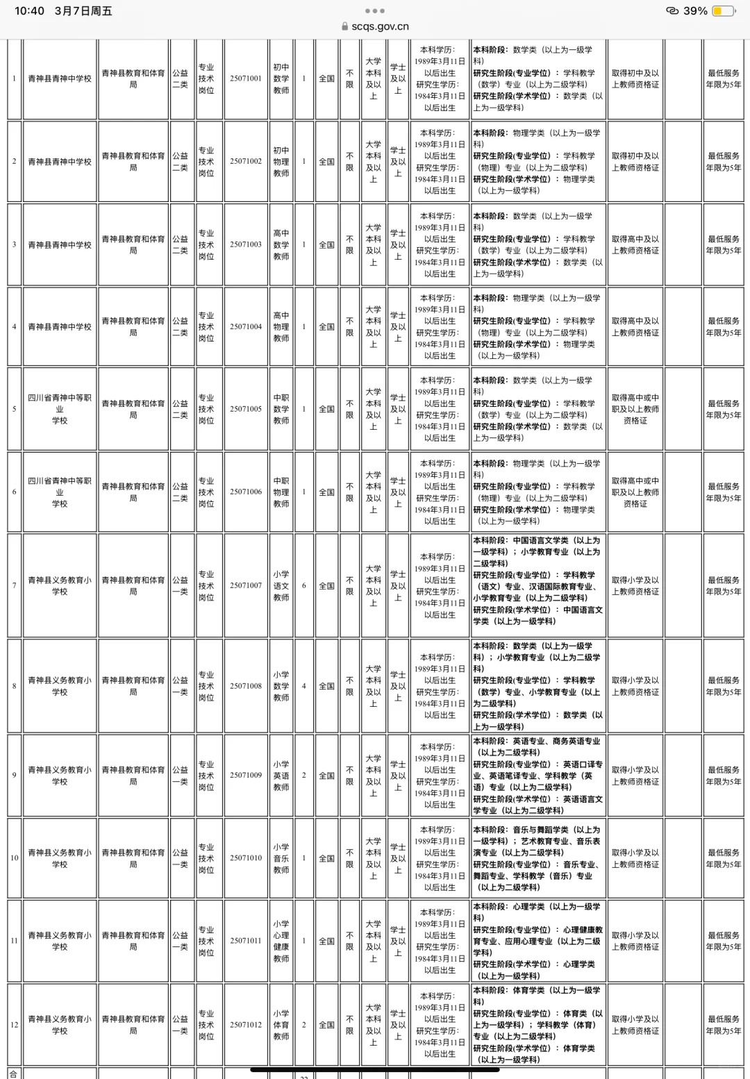 眉山公招居然。。。你到底要干嘛