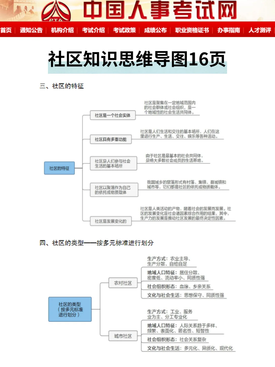 提醒一下，3.16参加重庆巴南区社区招聘的人