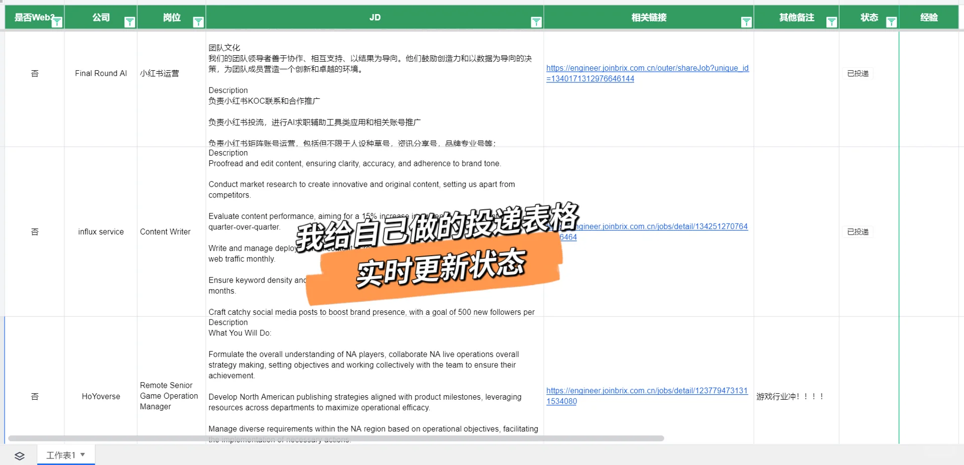 找全职远程，我所有经验都在这了（岗位薪资等