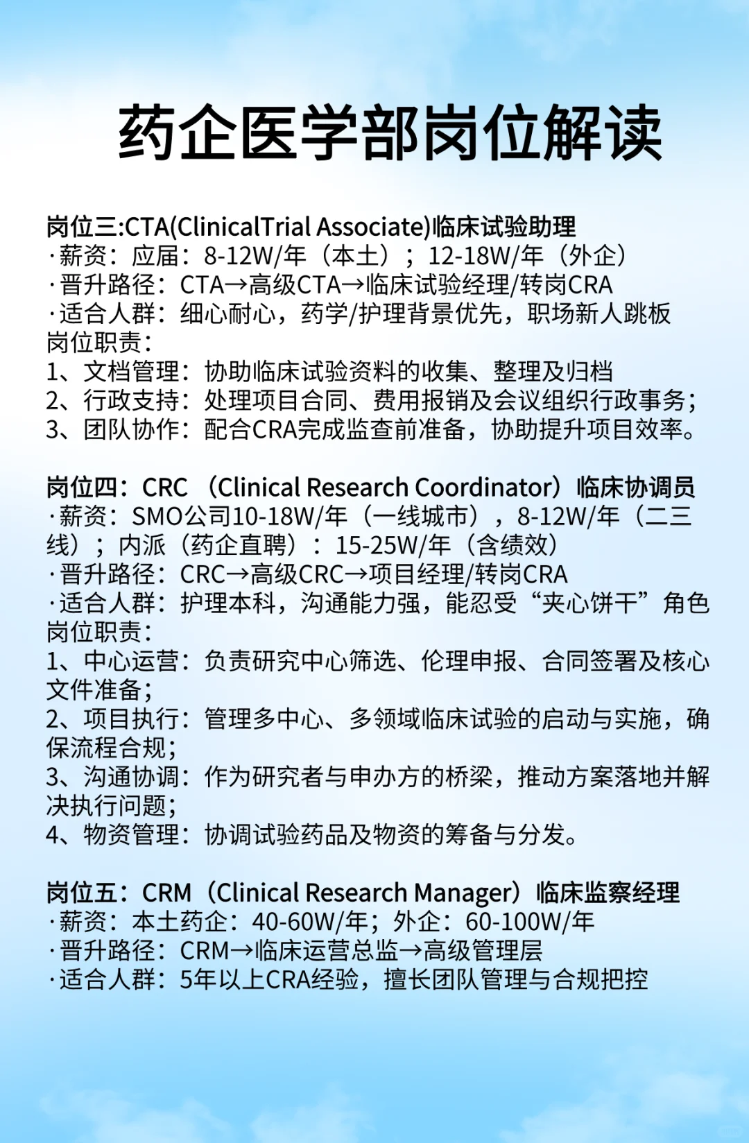 药企医学部10大岗位详细解读