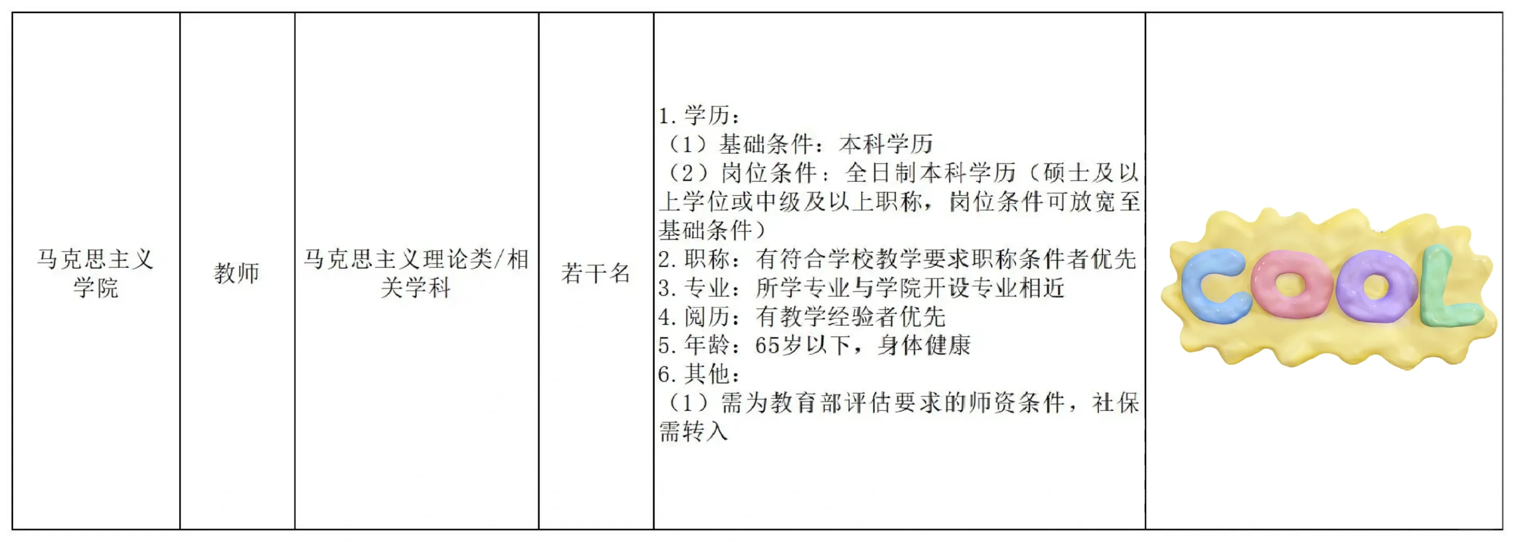 安阳林州建筑职业技术学院2025年招聘公告！