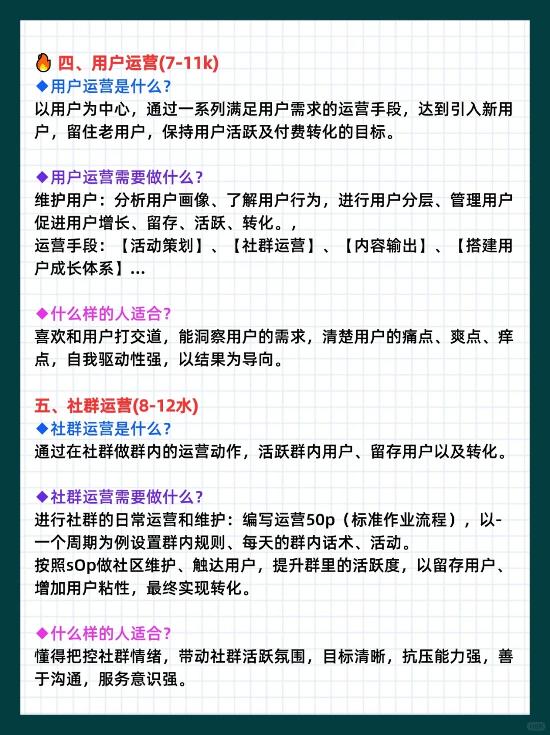 总结7大运营岗位总有一个适合你的吧!