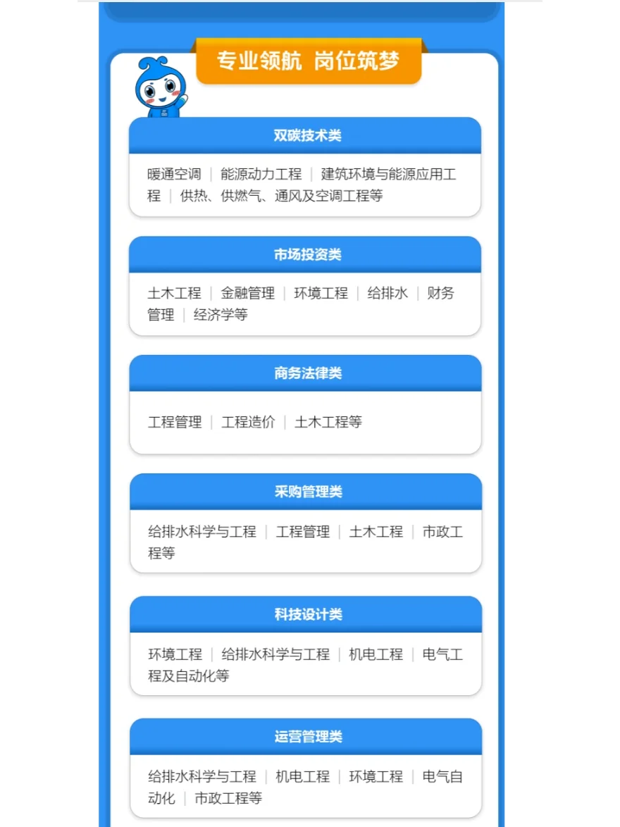 环境招聘|国有企业|中建生态环境2025春招