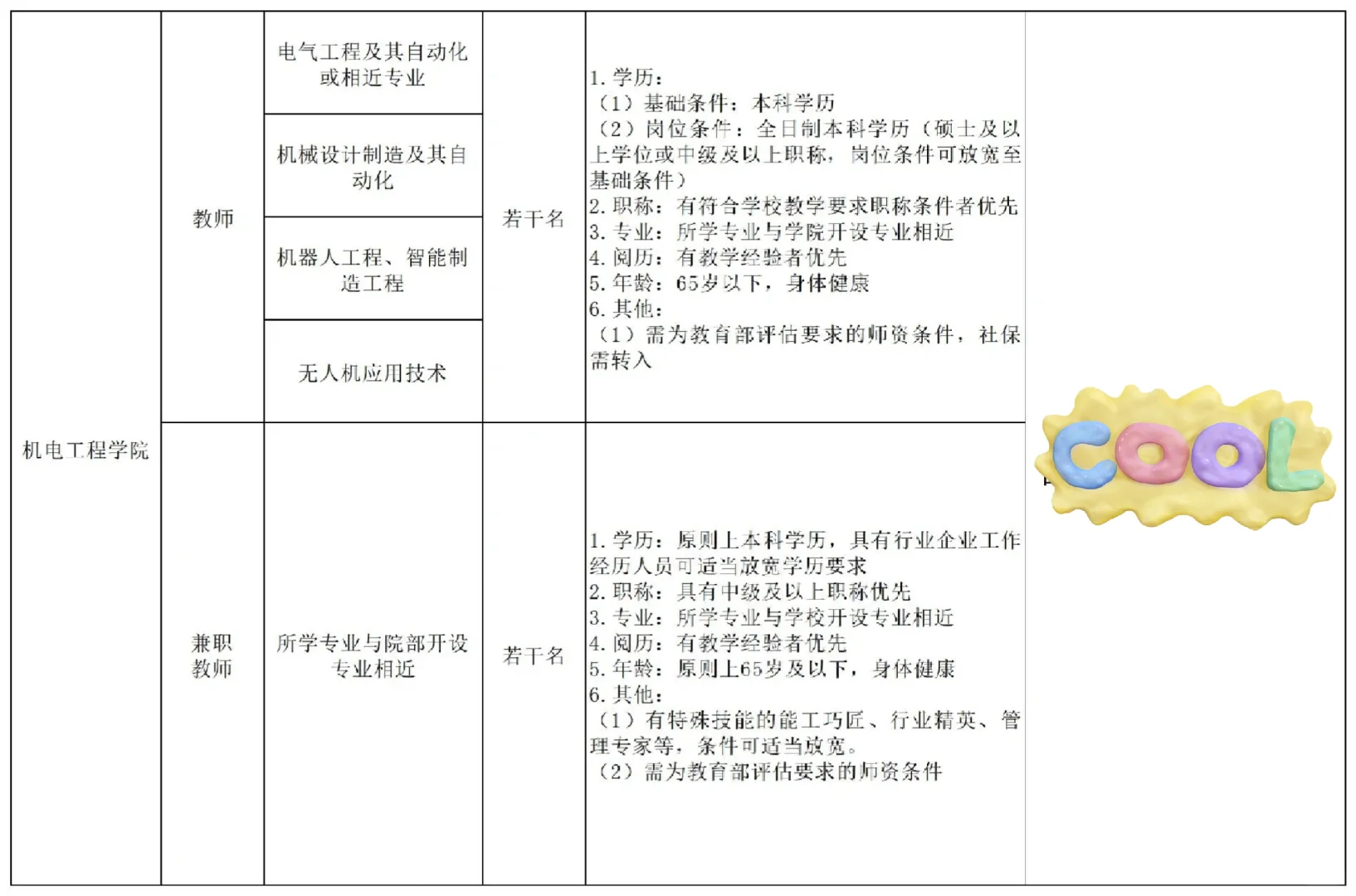 安阳林州建筑职业技术学院2025年招聘公告！
