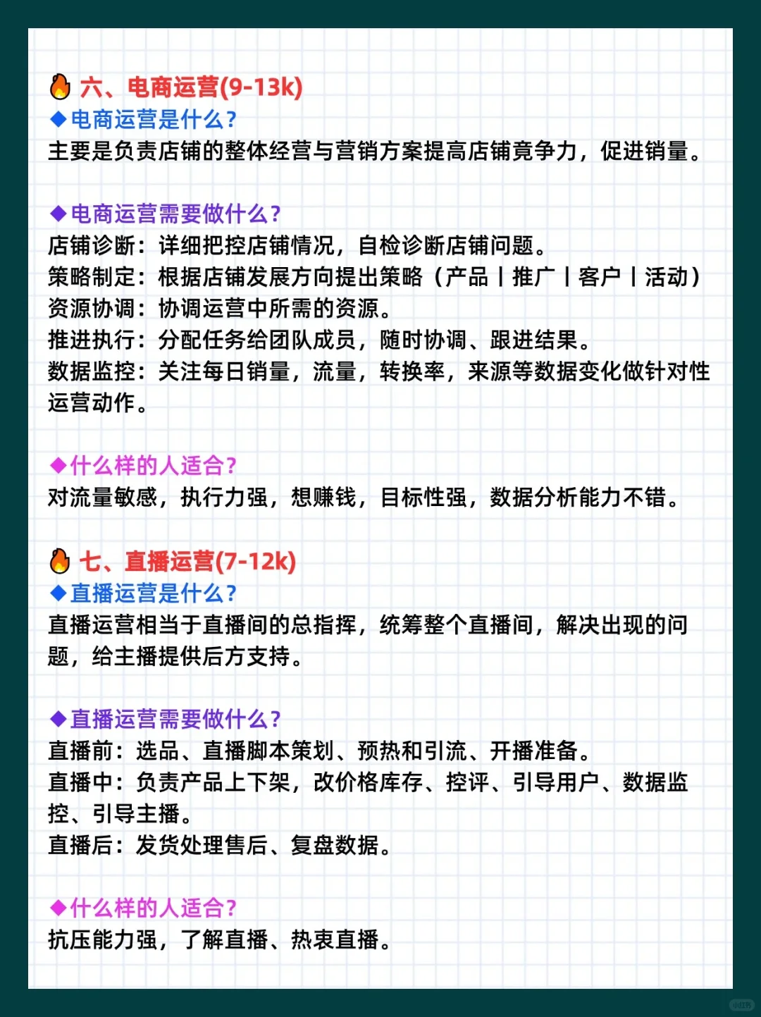 总结7大运营岗位总有一个适合你的吧!
