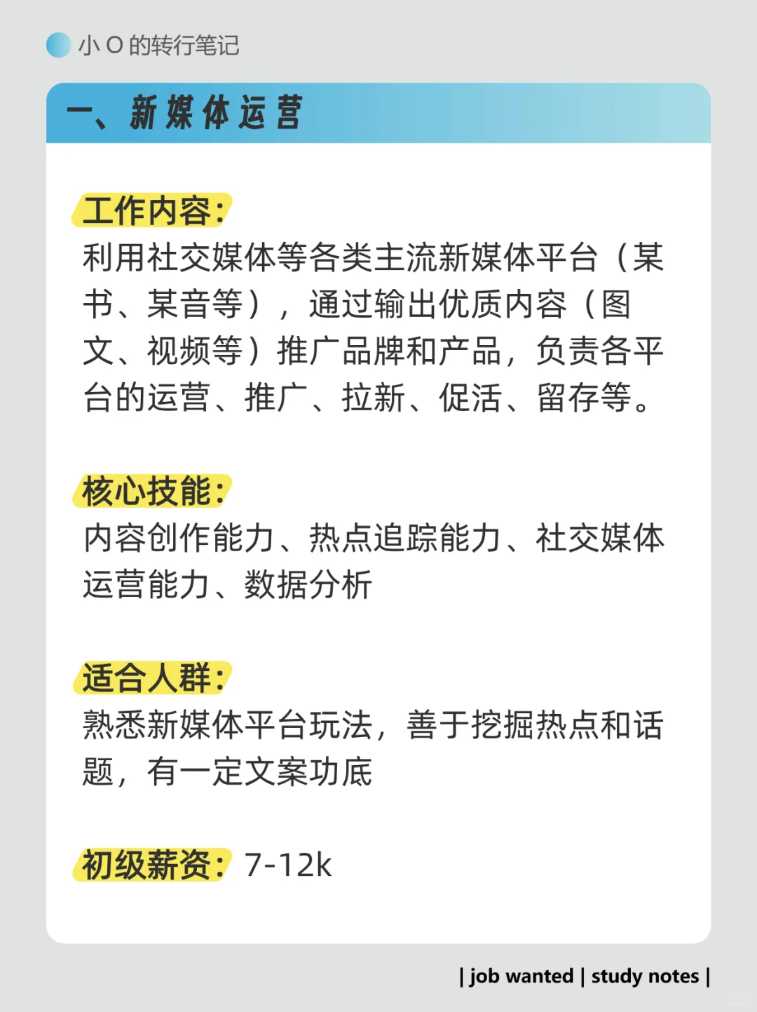 9大热门运营岗一次性说清❗️你适合哪一个