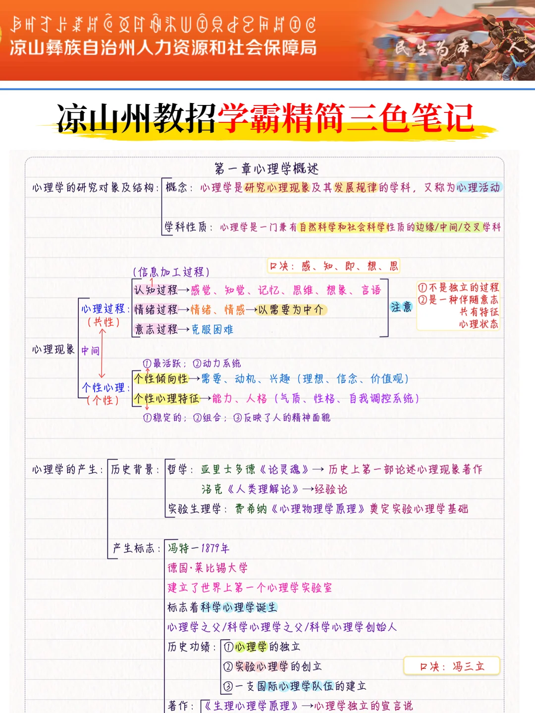 有点恶心，4.19四川凉山州教招，临时更改通知