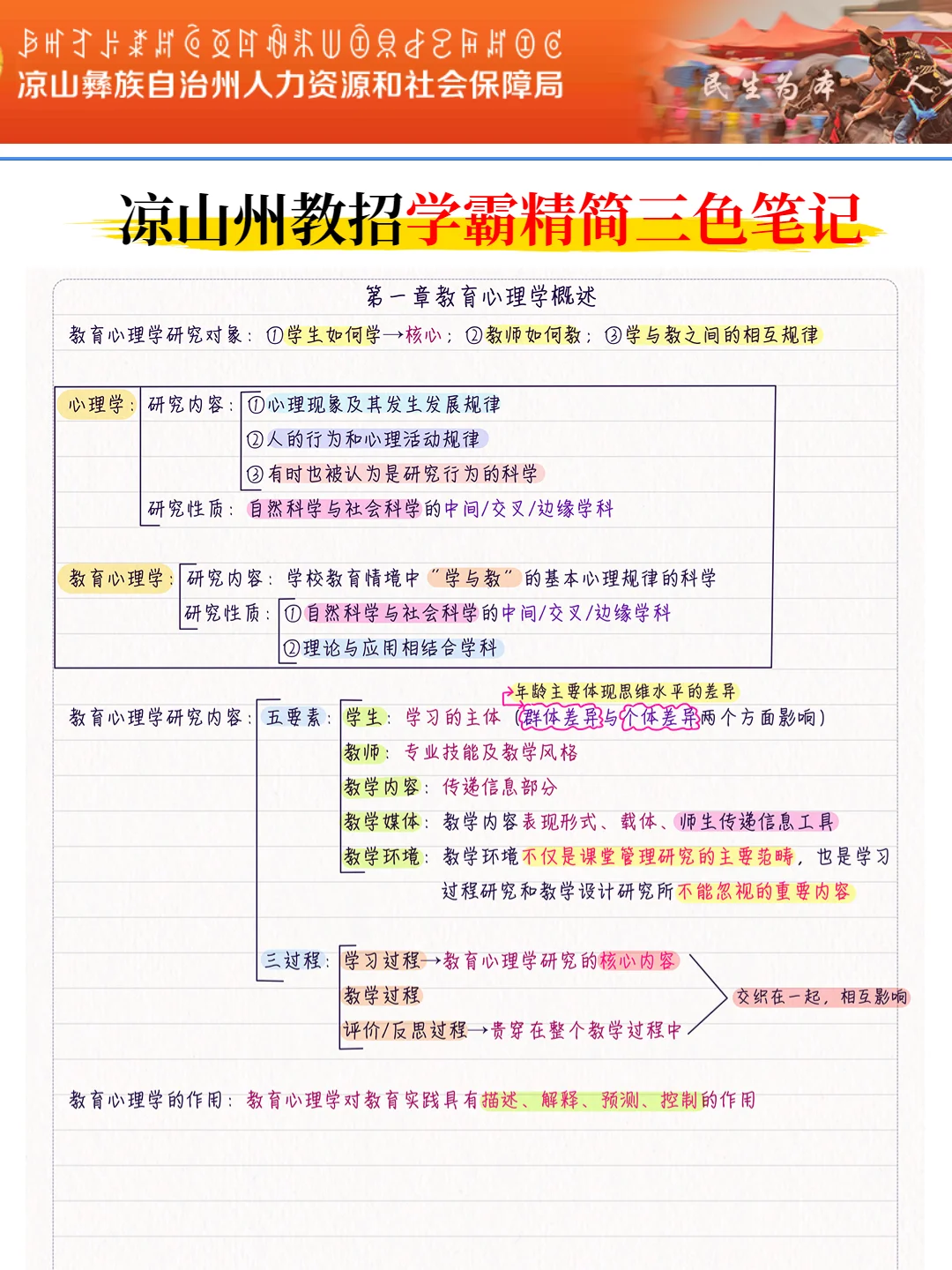 有点恶心，4.19四川凉山州教招，临时更改通知