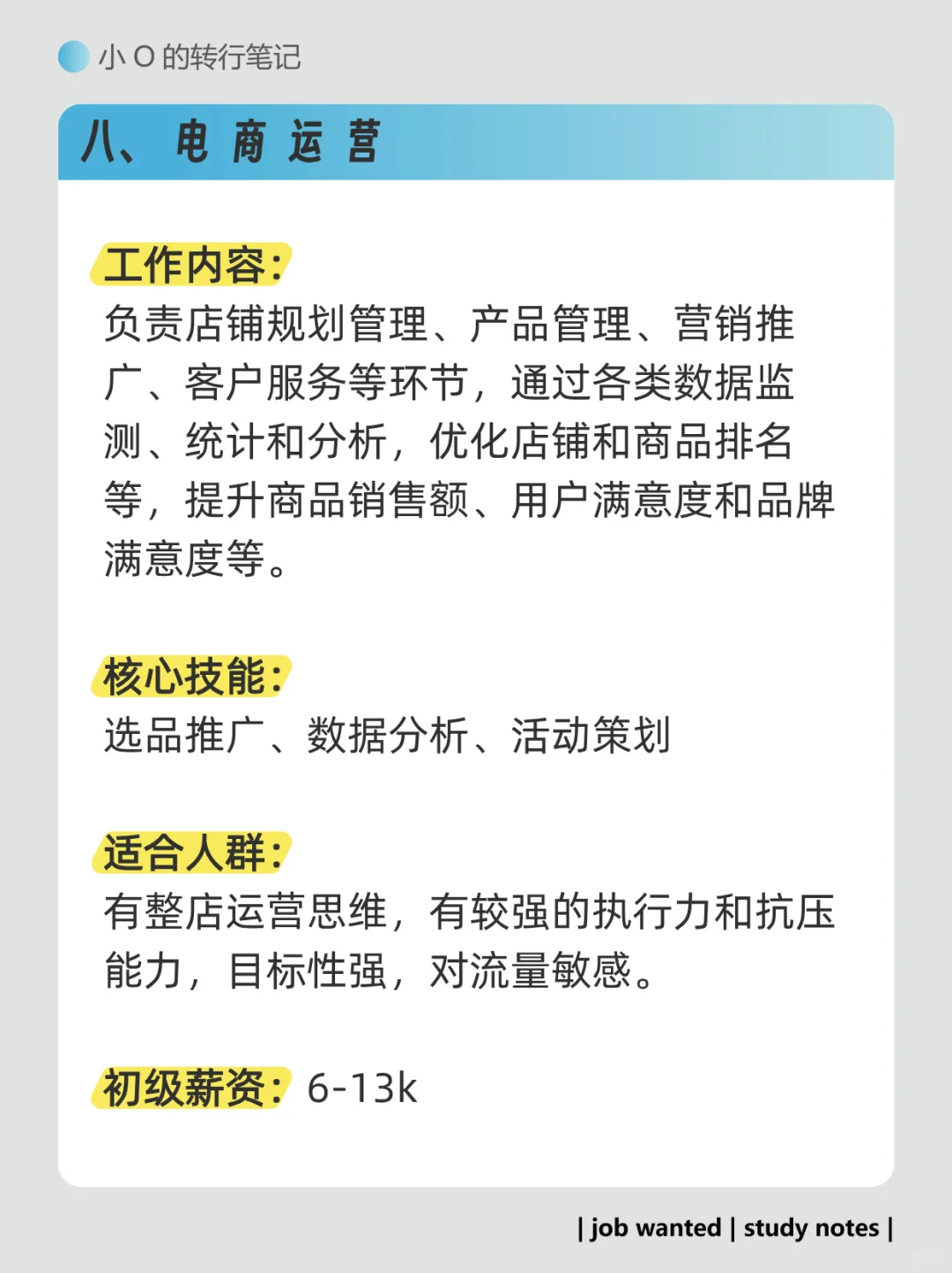 9大热门运营岗一次性说清❗️你适合哪一个