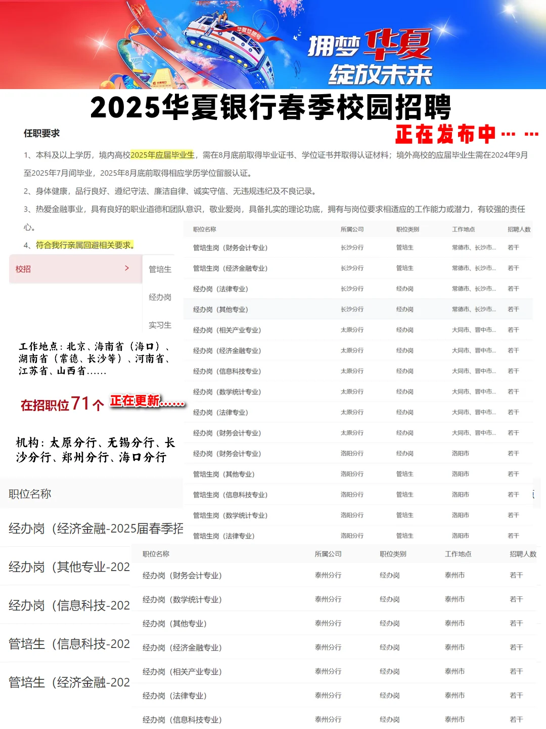 25届春招📣2025华夏银行春季校园招聘