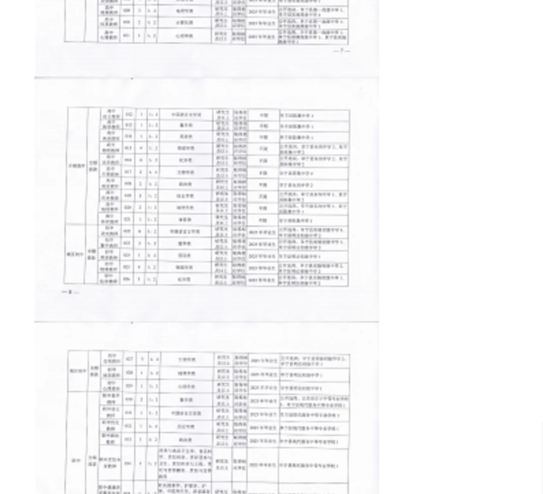 招109人！怎么就去这两个地方招考？？