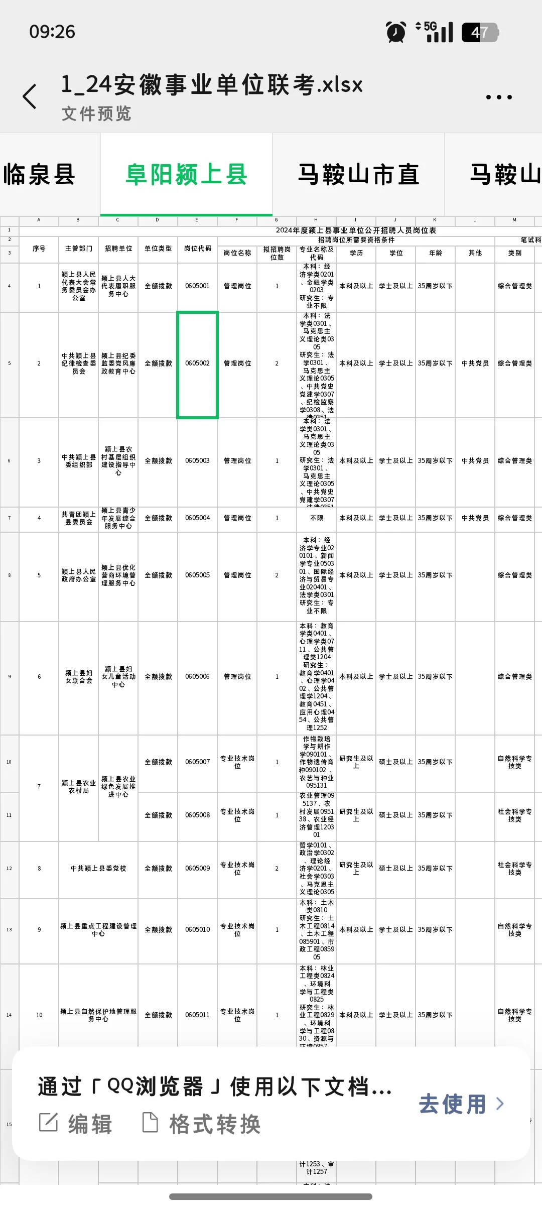 招 10 人！颍上县这次事业编起猛了