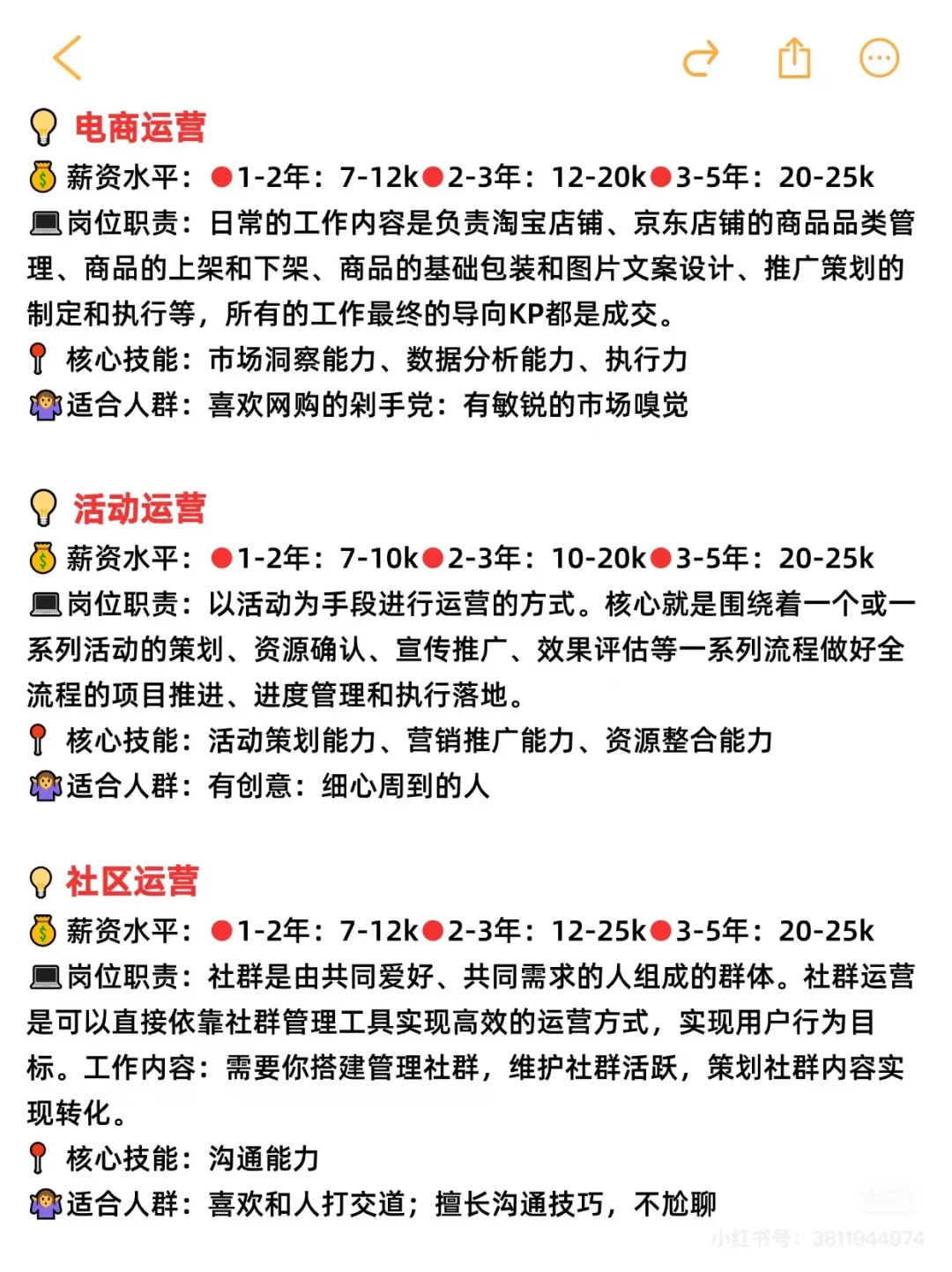 小白转行新媒体运营这6个岗位一定要知道！