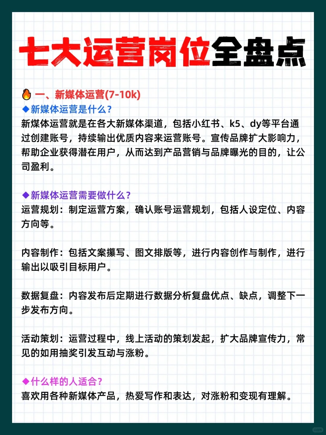 总结7大运营岗位总有一个适合你的吧!
