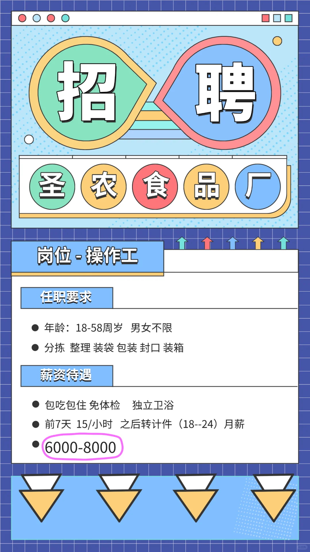 南平食品厂月月7000+