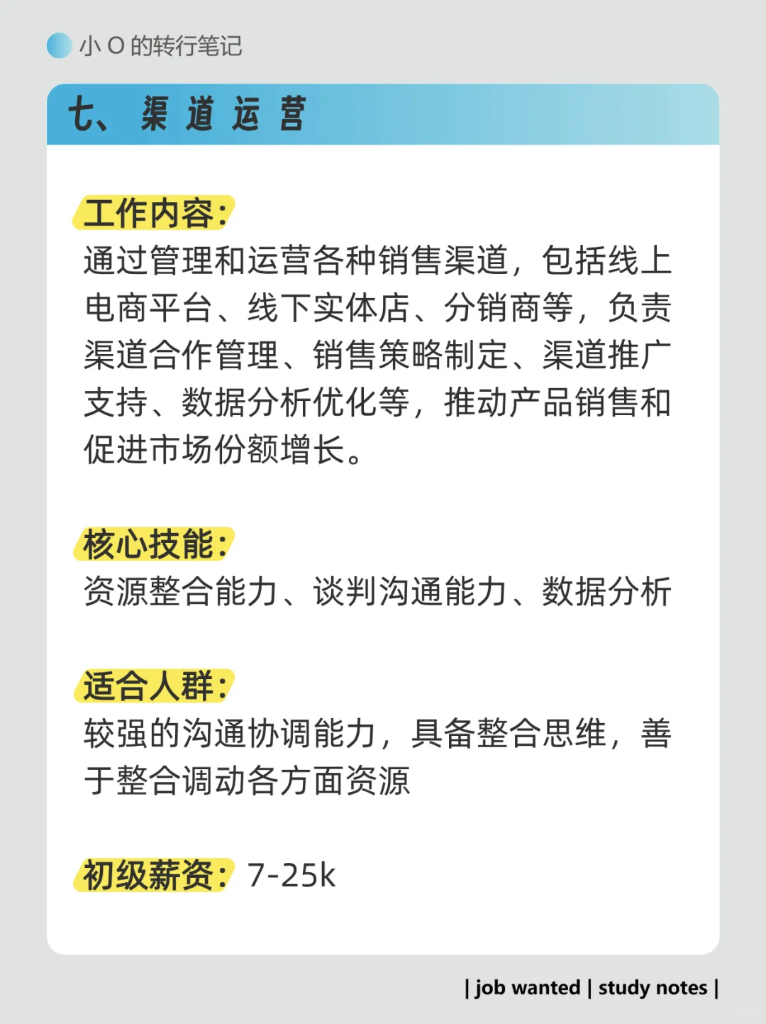 9大热门运营岗一次性说清❗️你适合哪一个