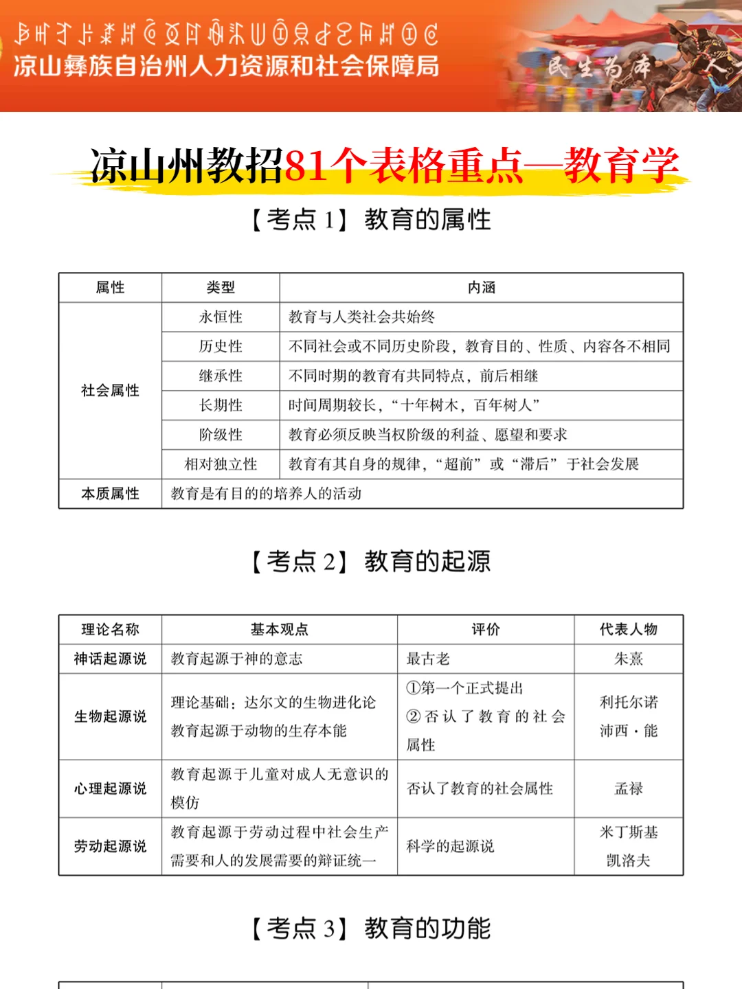 有点恶心，4.19四川凉山州教招，临时更改通知