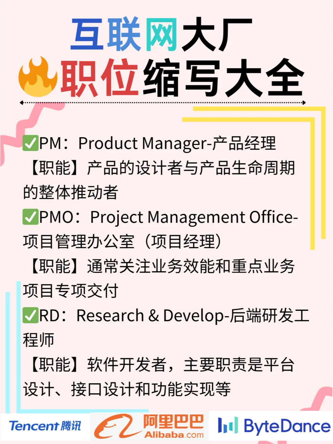 互联网大厂｜岗位英文缩写大全 💼