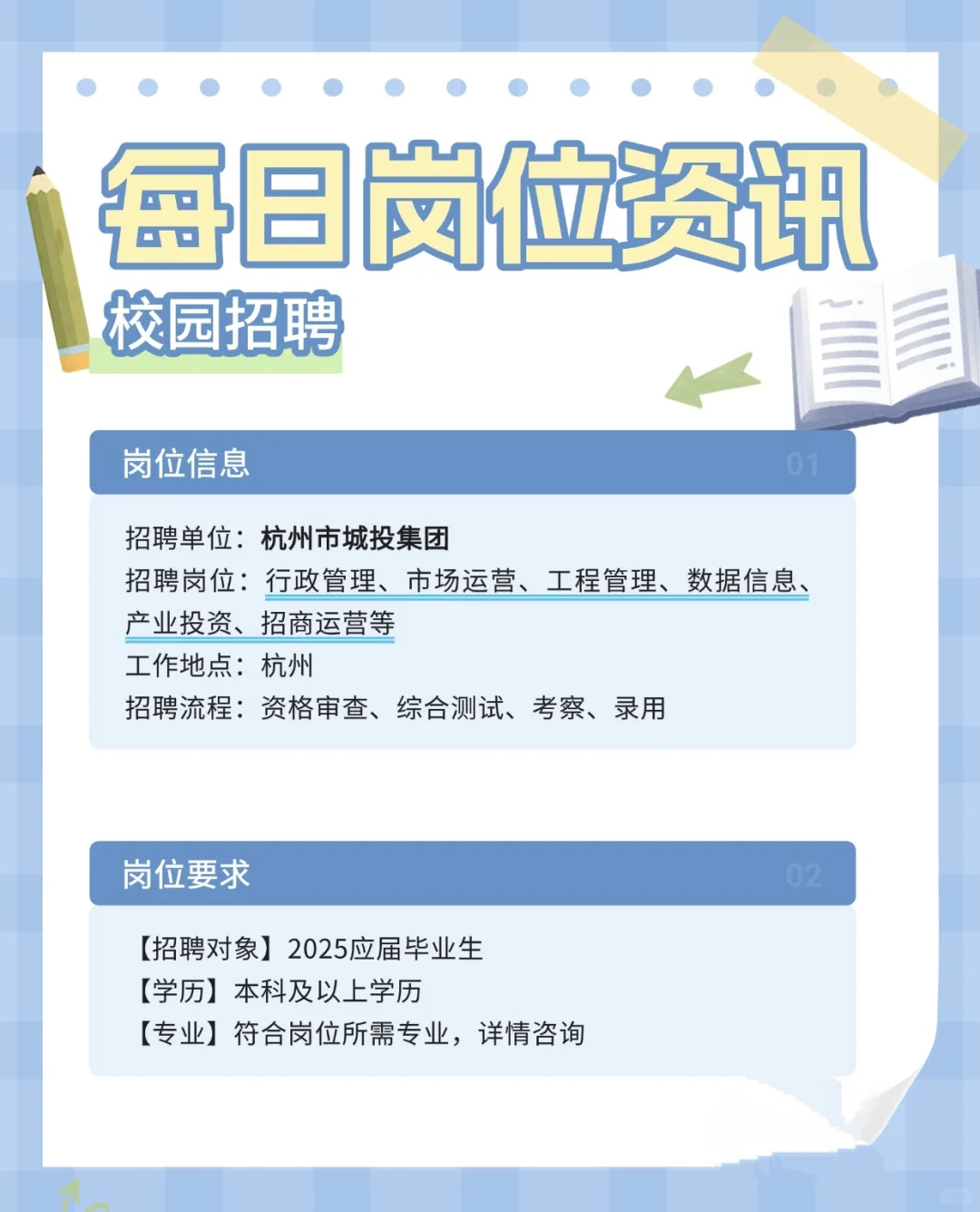 杭州城投有点东西（直签）