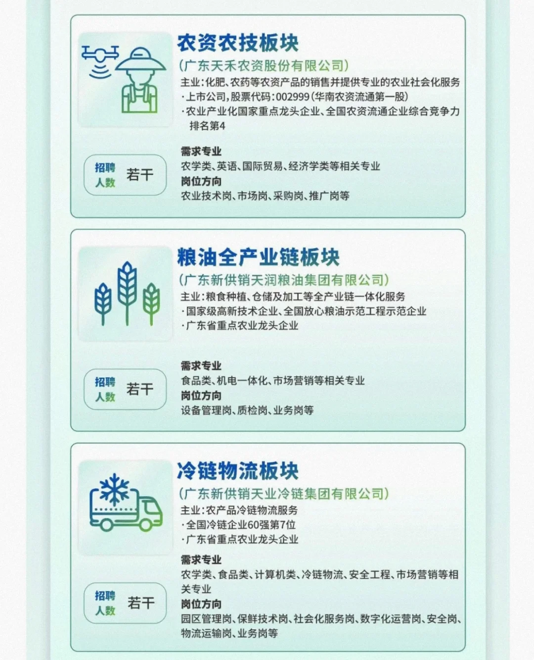 食品的包子们，快报名啦