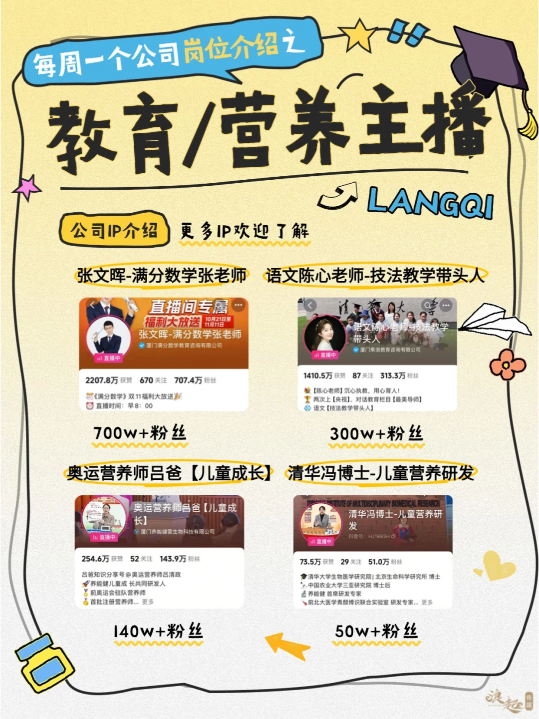 每周一个公司岗位介绍之——教育/营养主播