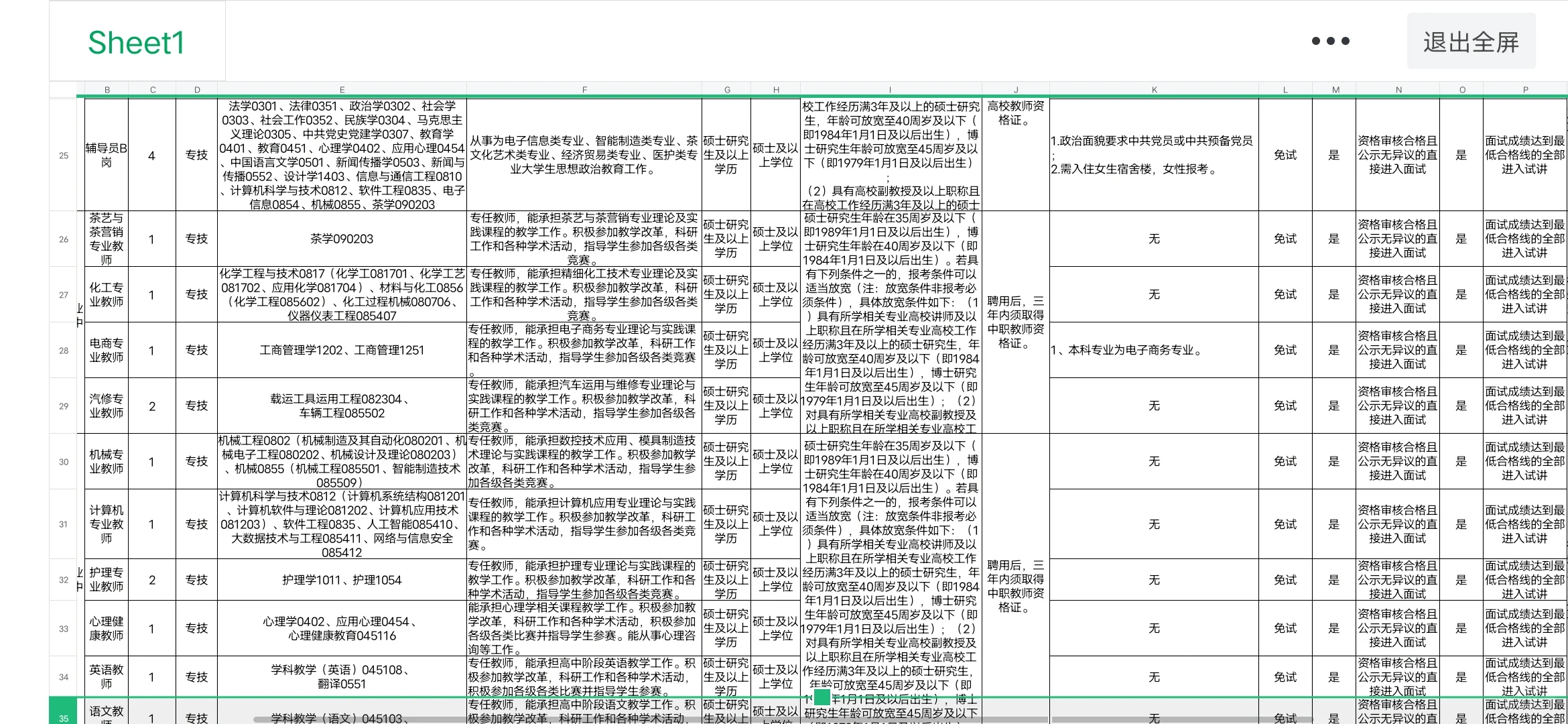 湖北天门职业学院招聘