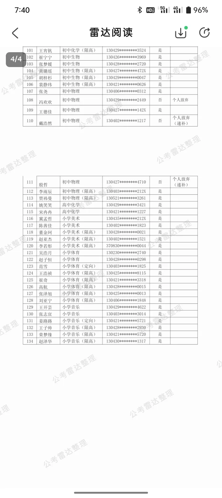 邯郸经开区2023公开招聘123人拟聘公示