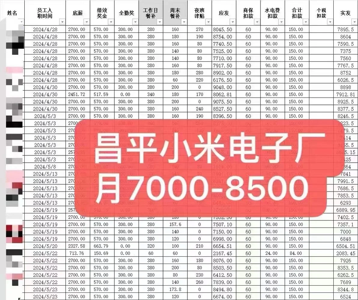 进厂打工找我好工作