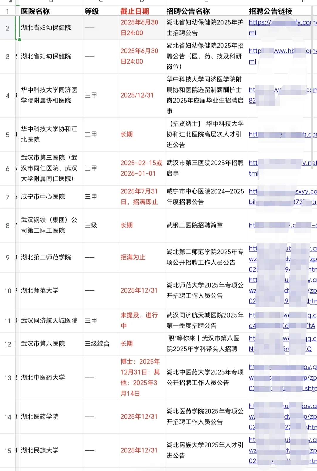 武汉正在进行招聘的50家医院