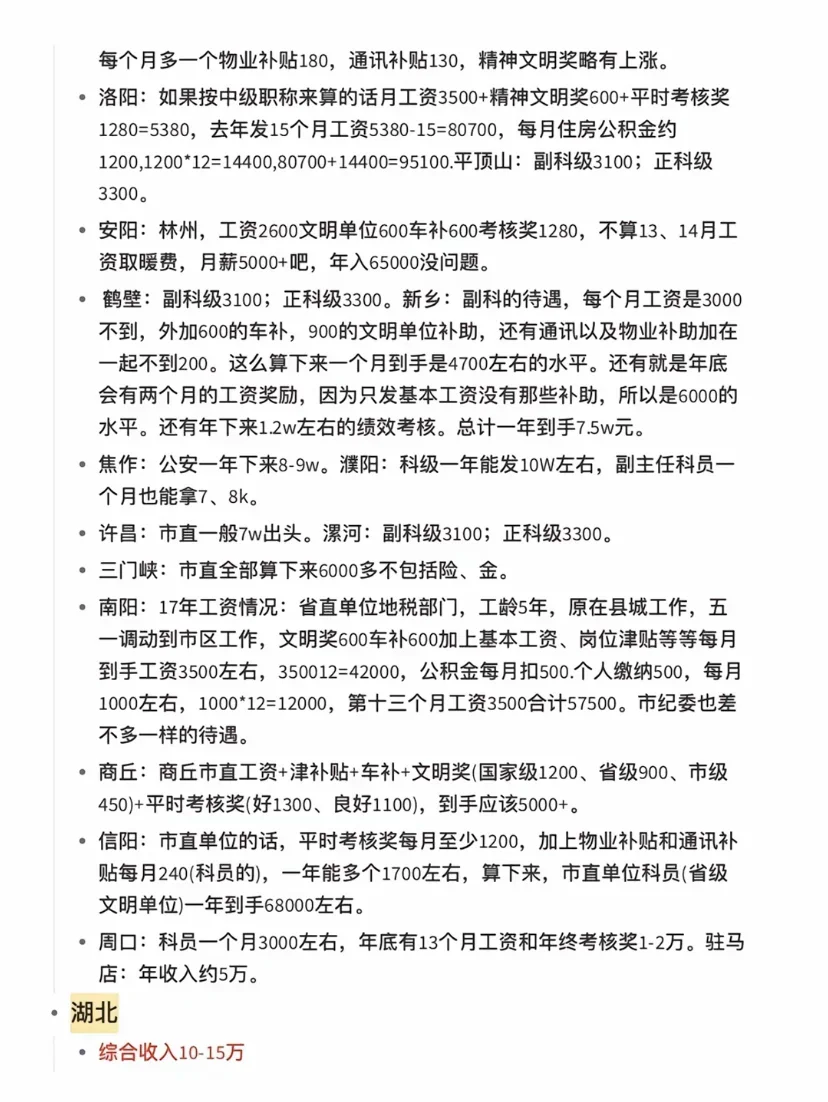 31省公务员薪资待遇大盘点 数据来源于网络