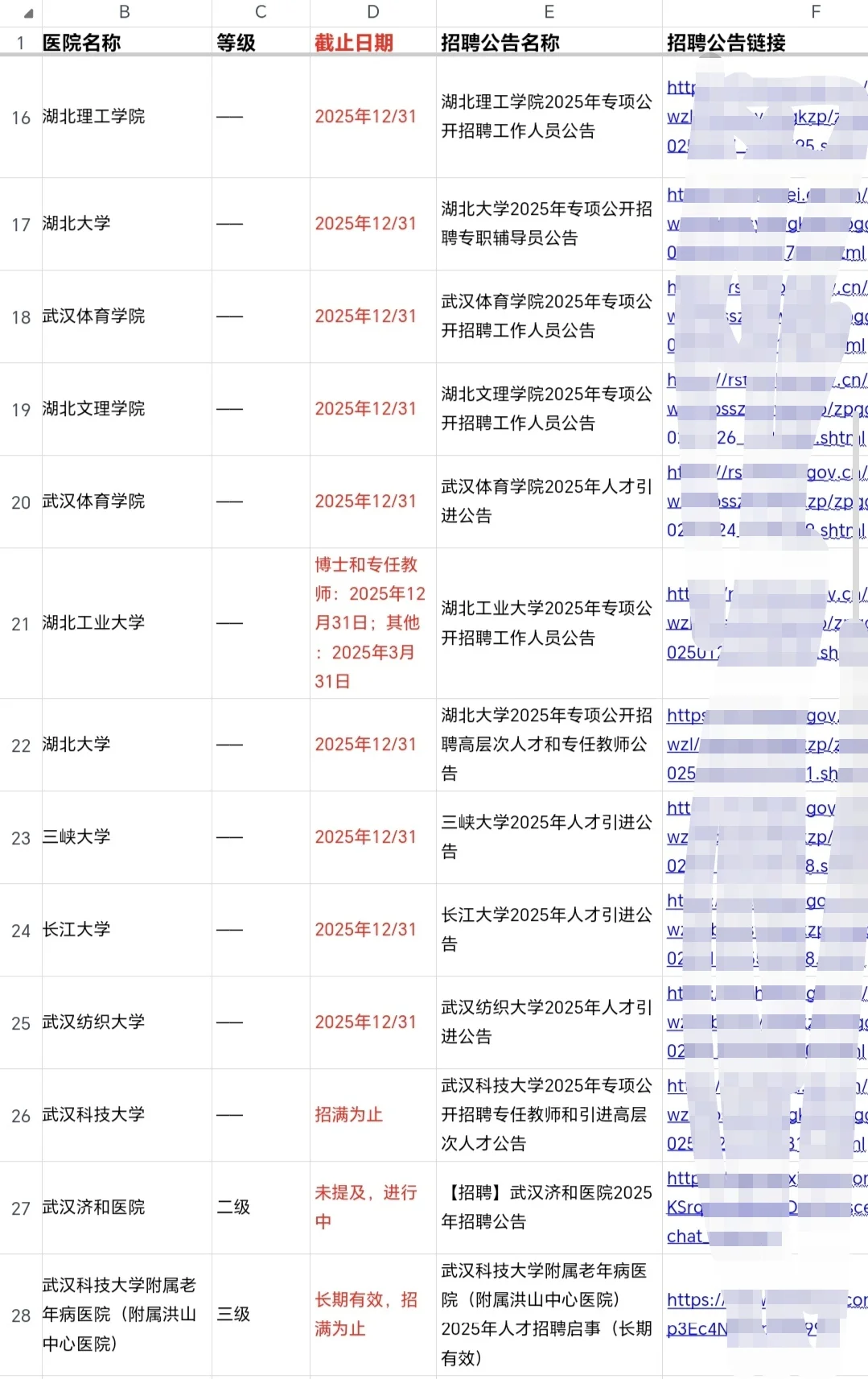 武汉正在进行招聘的50家医院