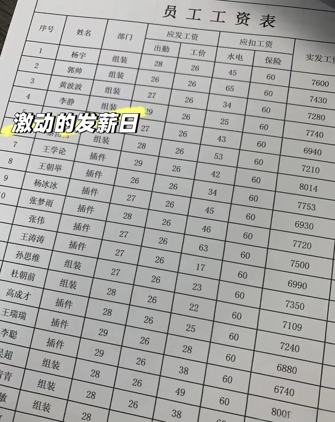 常熟立讯高价小时工开招啦～