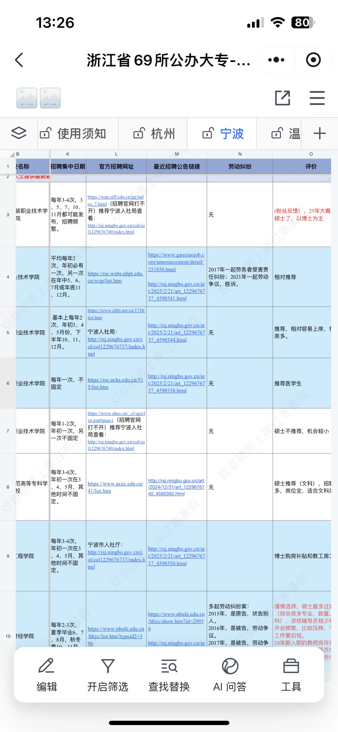 浙江宁波高校又开始大量招聘了，硕士可报