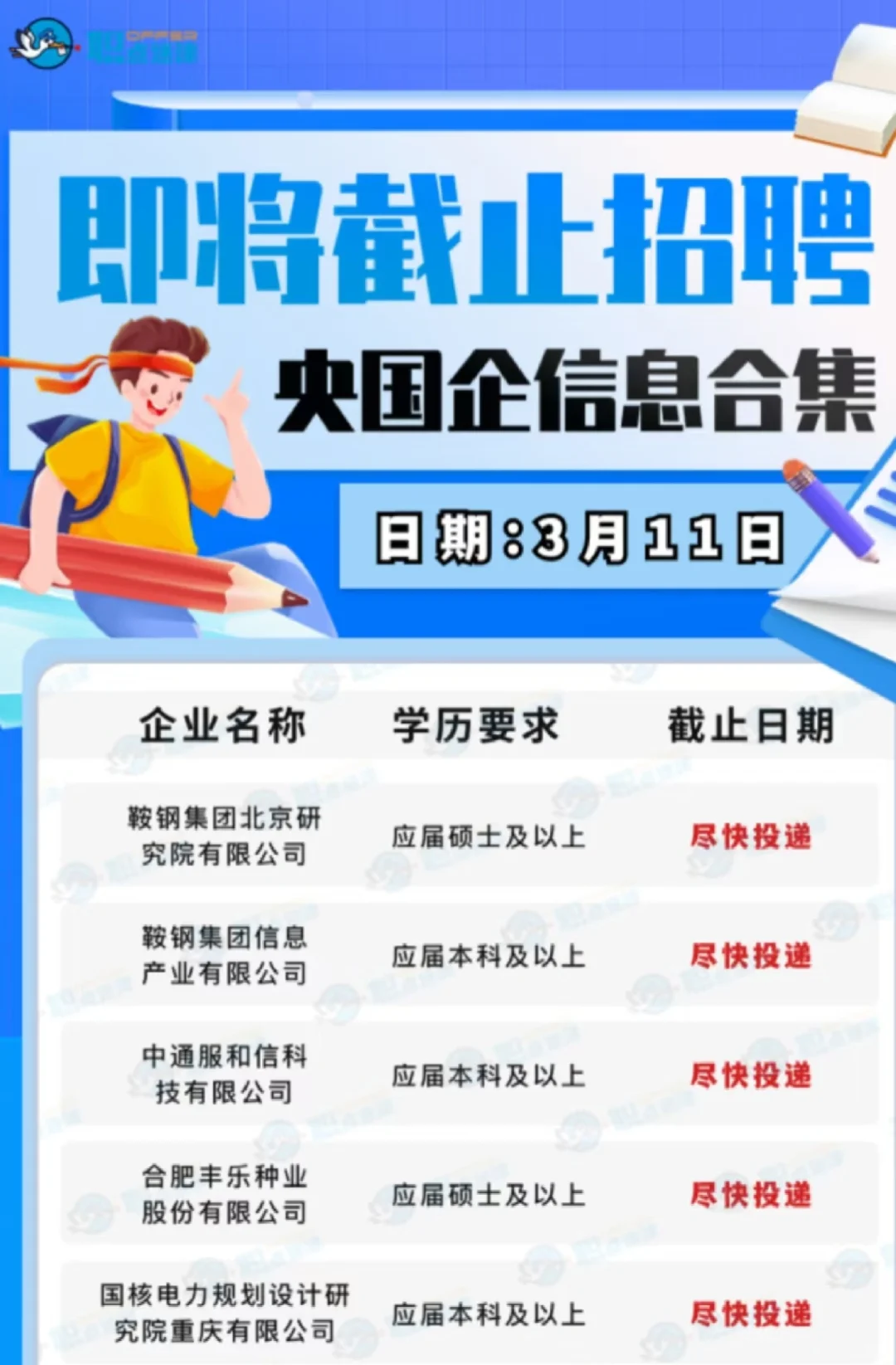 央国企招聘今日重磅推荐！