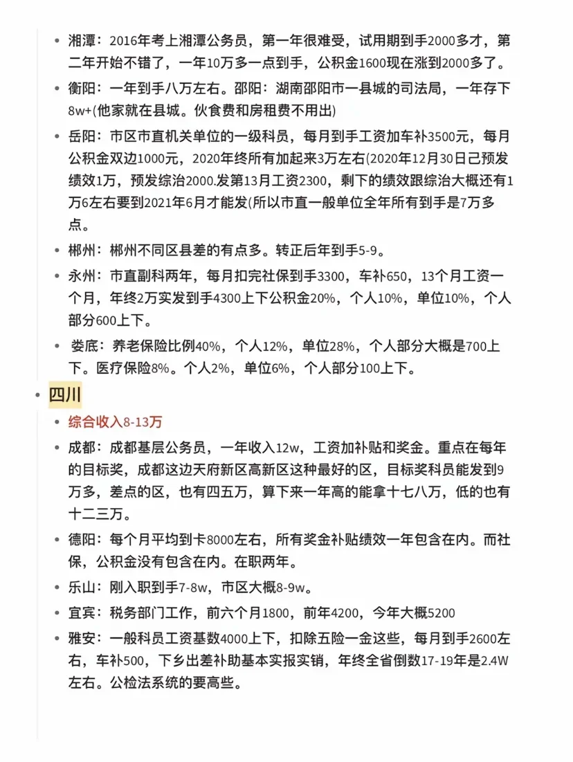 31省公务员薪资待遇大盘点 数据来源于网络