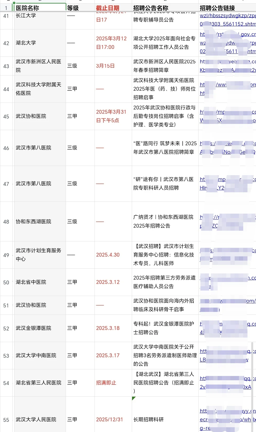 武汉正在进行招聘的50家医院