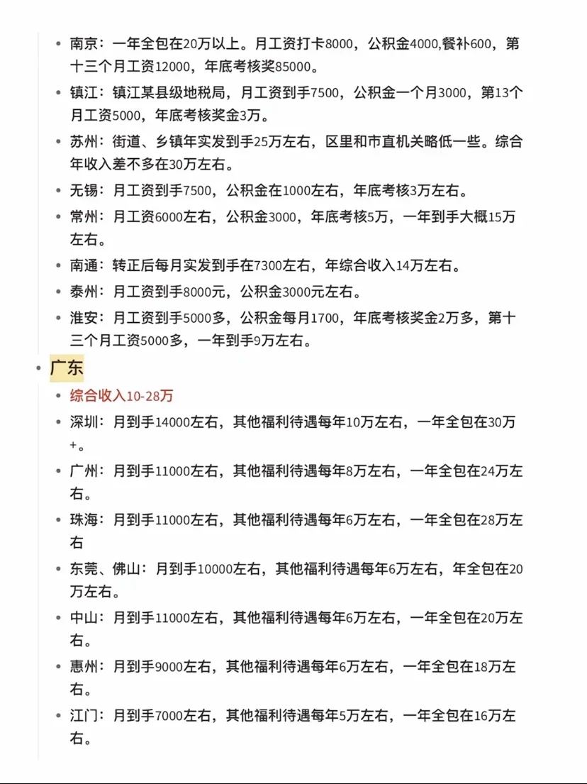 31省公务员薪资待遇大盘点 数据来源于网络