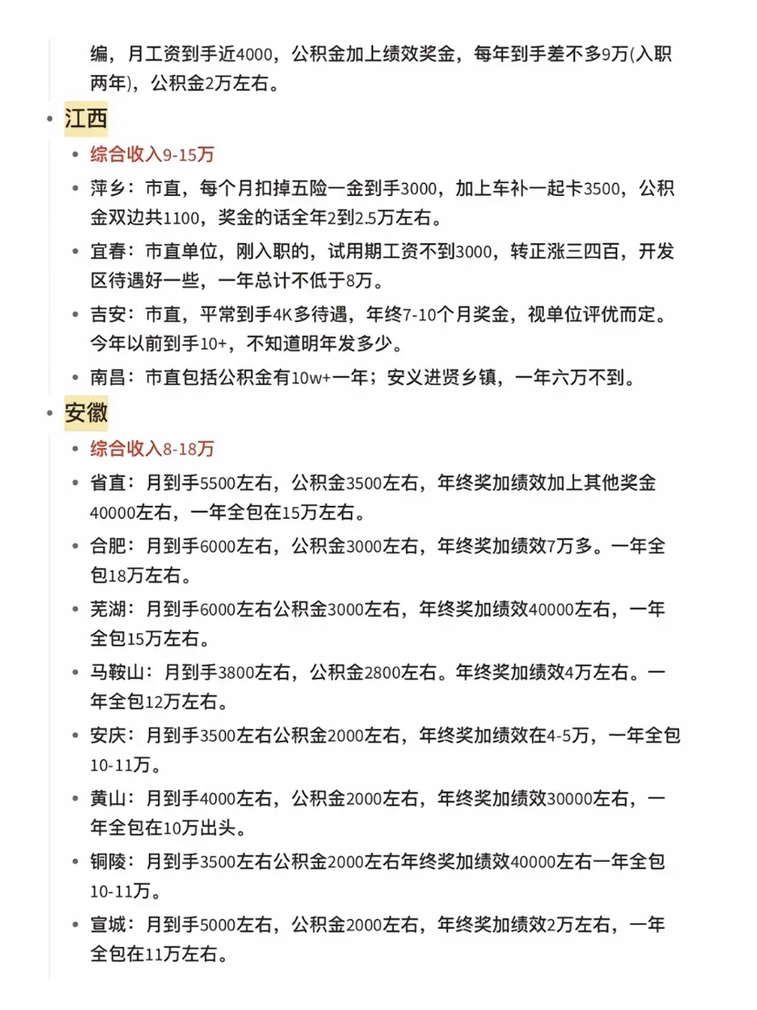 31省公务员薪资待遇大盘点 数据来源于网络
