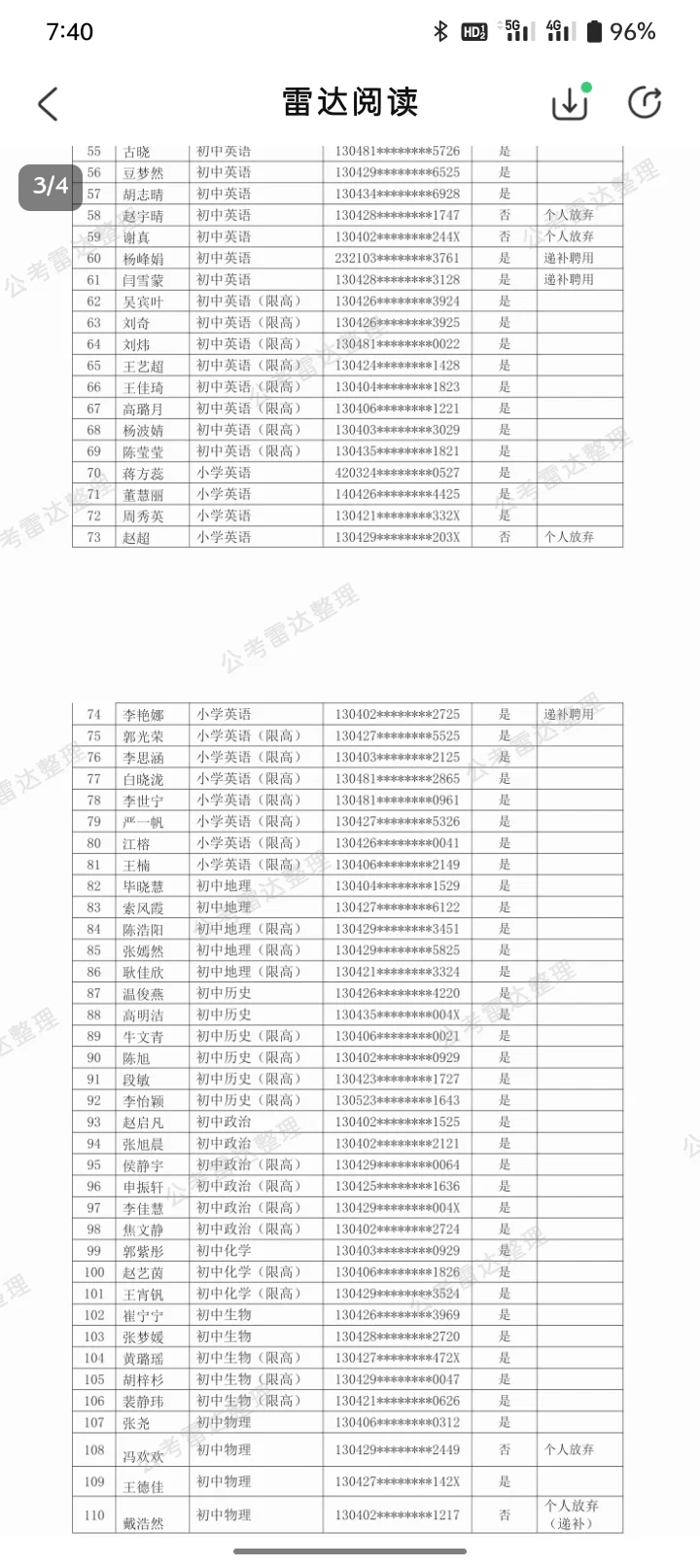 邯郸经开区2023公开招聘123人拟聘公示