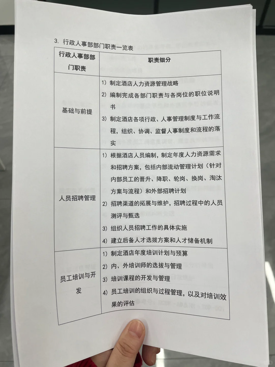 行政人事部SOP岗位职责大揭秘！🔥