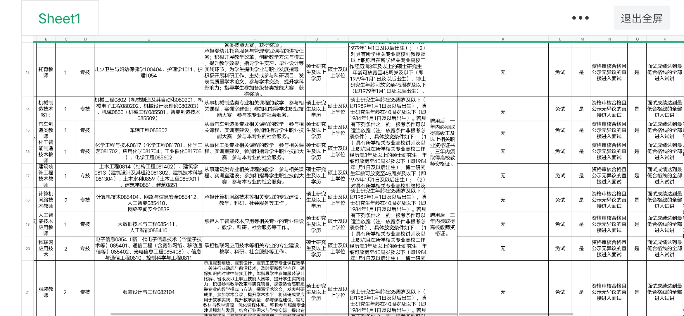 湖北天门职业学院招聘