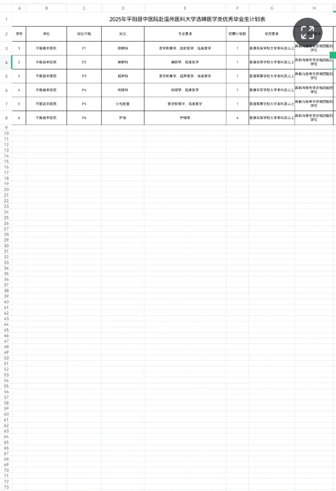 平阳中医院赴温州医科大聘医学毕业生9人